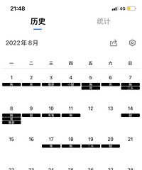 我被肾囊肿逼进健身房,练了一个月结果…