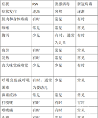 ������¹ںͼ��� ȴû����������ֲ������귴��������