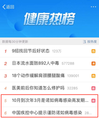 7���к�Ż��סԺ ���˽������У��ⲡ����߷���