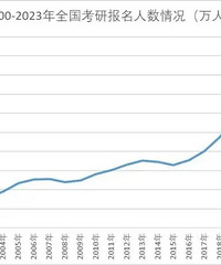 ��������8�����׽� ��ȥ������36�򣡿��в����ˣ�