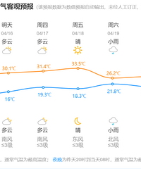 忙疯!杭州有老板订单猛翻2倍,顾客排队1小时!网友崩溃