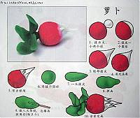 "自己作手工彩泥,手撕纸,手指画,简笔画(还有手影图,要看的话希