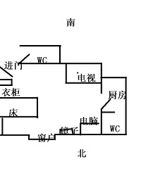 "求助大师,床如何摆放?"