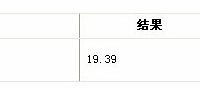 "怀孕43天,有准妈妈和我一样的症状么?"