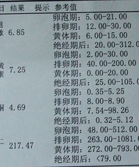 "子宫内膜息肉能否先试孕再行手术"