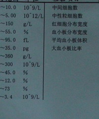 "血常规检查高高低低箭头有8个,郁闷"