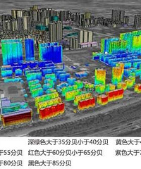 "噪音污染,公共健康新威胁"