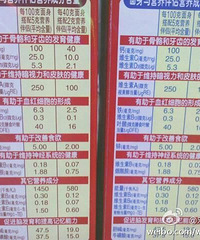 肿么回事?亨氏小面条不同口味居然营养成分和含量一模一样