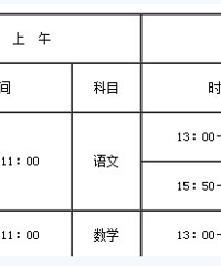 2014湖州中考时间表 湖州中考成绩查询 湖州中考分数线公布