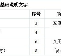 "最简单的电视墙造型,也可以很美 "