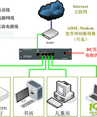 【悦生活】78方开工前下定了光芒美乐邦橱柜 最近更新在P81