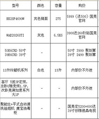 “猪之家”筑成记-离幸福越来越近的地方。。开工啦