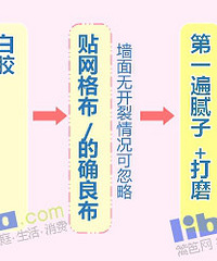 "(终于完工推荐我家的项目经理和设计师)"