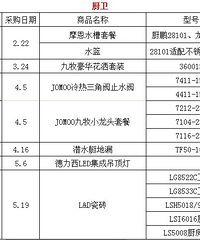 �����ഺ�����Ʒ�ʹ���