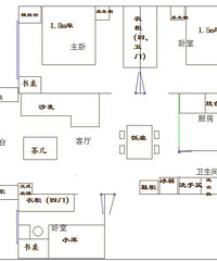 【拉菲德堡杯】海景城老房现代简约实用75方菜鸟小抠开装啦!
