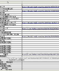 "超级详细的装修清单,你们不要吗?"