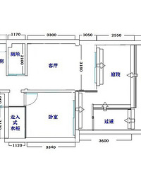 【19楼杯】60m?两室一厅半包