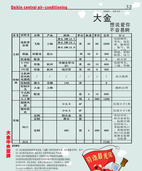 ��������������ů + ��� = ��۸�  122m?