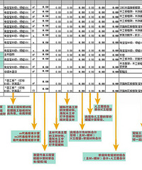 �۸��������ݴ�����87ƽ������  �ִ���Լ���