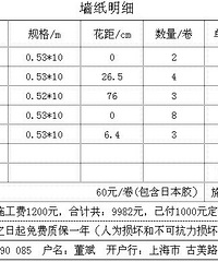 "新时代哥伦布墙纸卖次货,售后态度恶劣"