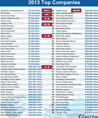 [�Ҿ�]ǽ�ϻ��������� �Ҽҵ����������