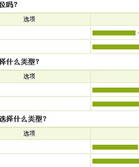 "马桶什么类型比较好?哪种冲水方式好一些!"