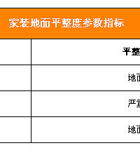 "地面装修平整是前提 小编支招地面找平"