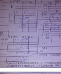 集成吊顶报价黑幕 我家在这被坑死