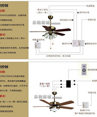 我家吊扇灯安装要求
