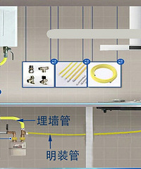 为了自家安全 紧急采购煤气管报警器