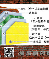 装修铲墙要不要见砖 墙面结构影响使用寿命