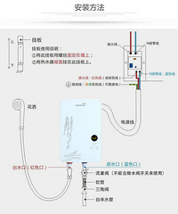电线回路划分建议