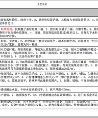 关于预算(装修公司篇)