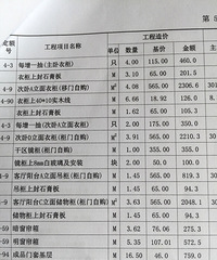 签了字一下子10W没了 想骂自己脑子进水现在怎么办