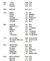 撞色、混搭、随性,我家的毕业照