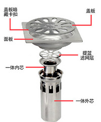 买地漏前必看必看必看!!重要的事说三遍