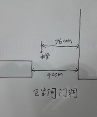二手房 看你家水管能动吗?