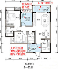 "一辈子的血汗就这么被坑了 7大户型陷阱坑你没商量"