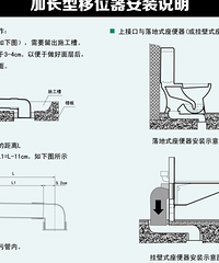 改马桶移位器坡度
