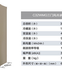 洗衣机的那点事儿 选的好才重要