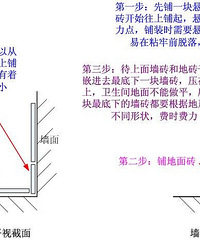 墙砖压地砖PK地砖压墙砖