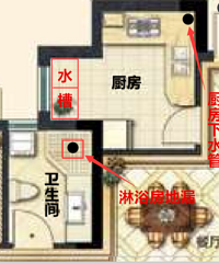 "厨房水槽下水能接到卫生间淋浴房的下水管吗?"