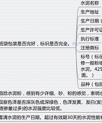 砖头水泥黄沙