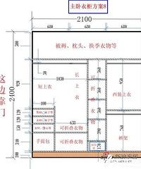 衣柜的设计
