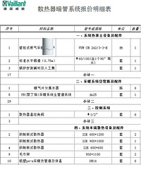 有中央空调了那还需要地暖吗