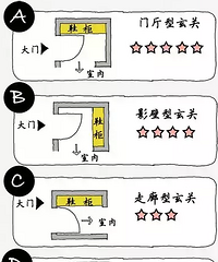 [����]���ز��Ǽҵ����� 5���ü����ü���۲ƽ���