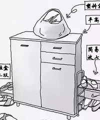 "该如何拯救脏乱差的玄关?"