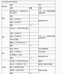 �����ֲ��Ĳο�ͼ