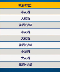 下单AO史密斯燃气热水器