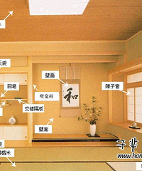 和室选材的困惑 7.5次卧变和室